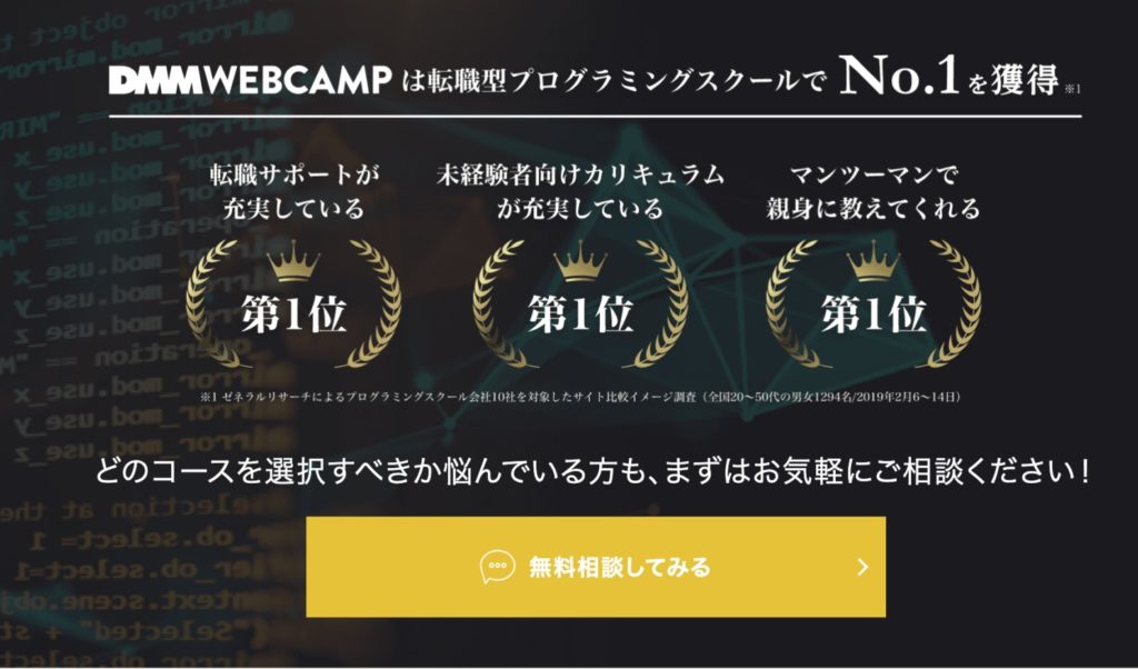DMM WEBCAMPには選考がある