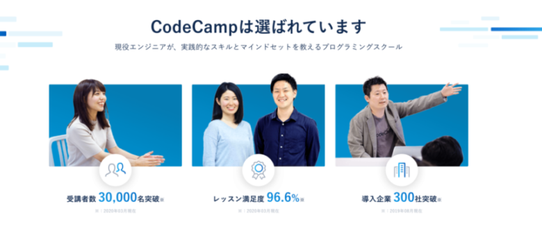 codecampの特徴とは?