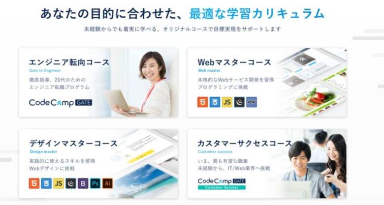 codecampのコース