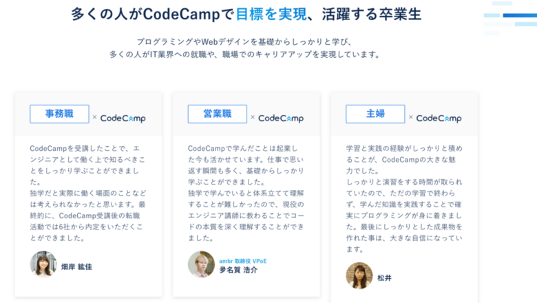 codecampのアクセス