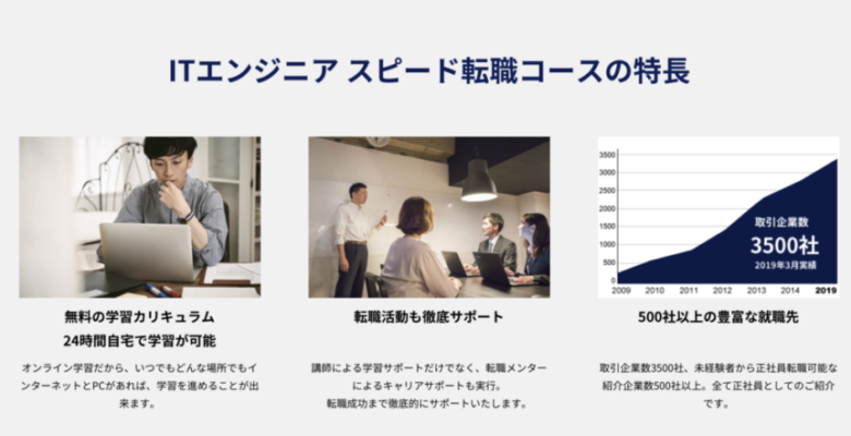 GEEK JOBの就職先！就職できない？