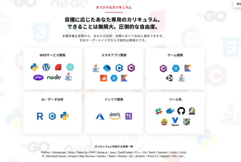 侍エンジニア塾のコース