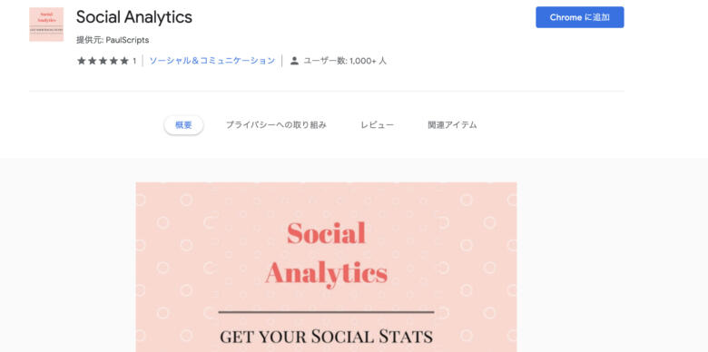 Social Analytics