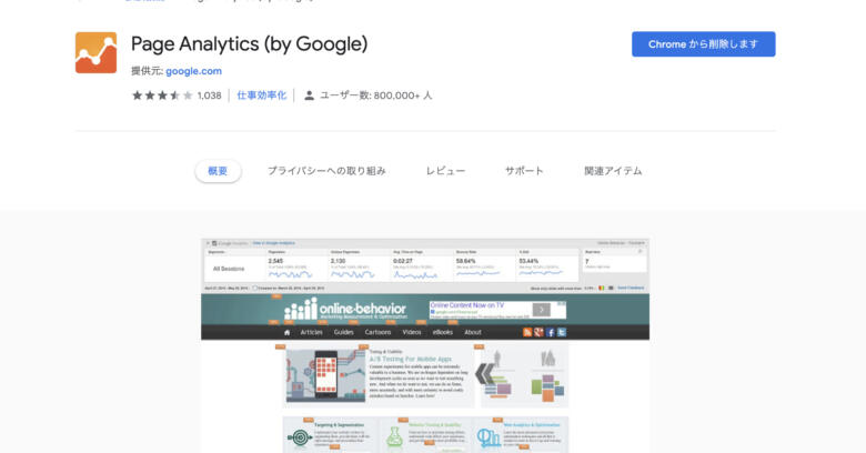Page Analytics